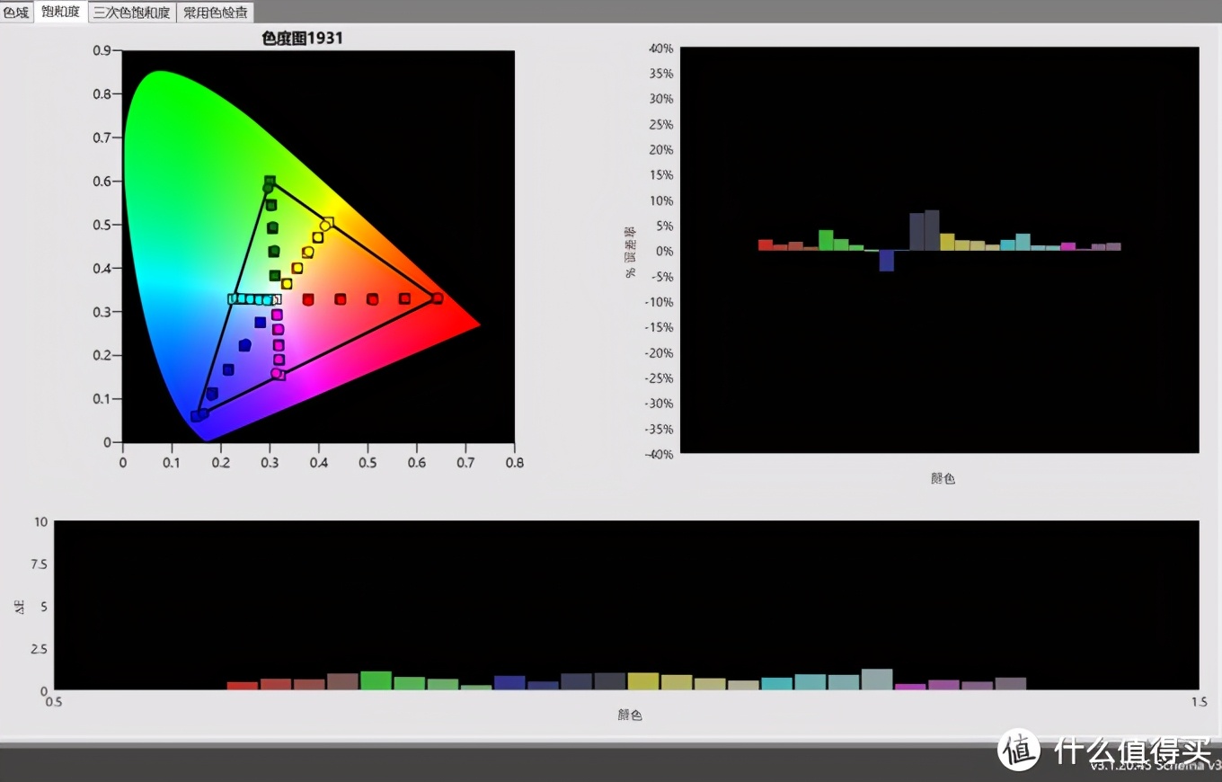 LED投影机评测,优派最新三色led投影tx500k