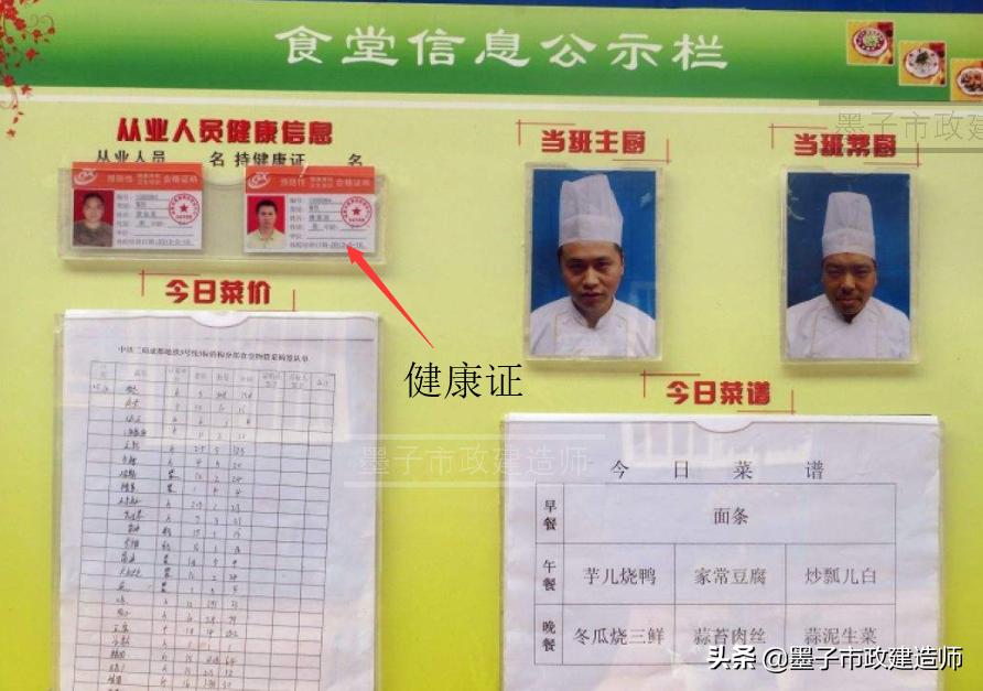 20061施工现场布置与管理的要点（项目部宿舍食堂健康管理）