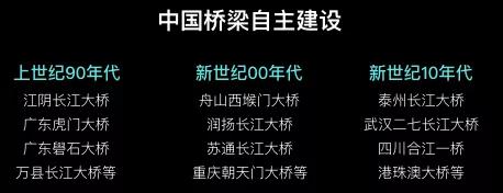 虎门大桥异常抖动如波浪现场照片,虎门大桥晃动是哪个桥