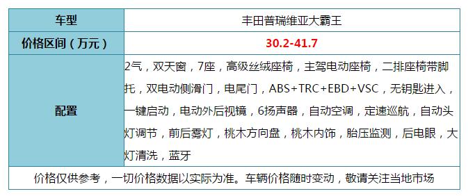 普瑞维亚大霸王哪一款最好,普瑞维亚大霸王质量如何