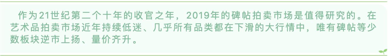 2022明拓碑帖拍卖价格,明代碑帖拍卖