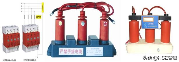 防雷分类与防护等级,防雷技术现状及分析