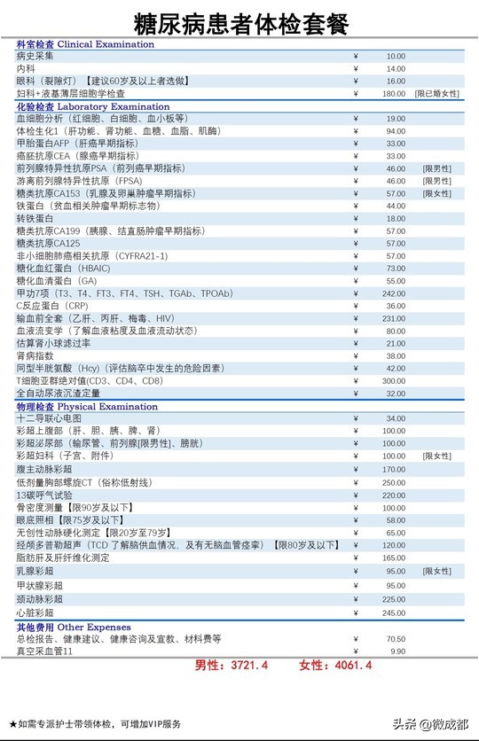 华西武侯体检中心价格,华西保健院体检多少钱