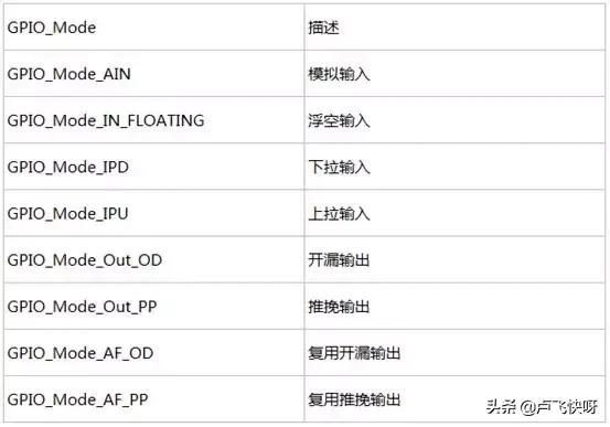 集电极开路电路的应用,集电极开路输入通俗理解