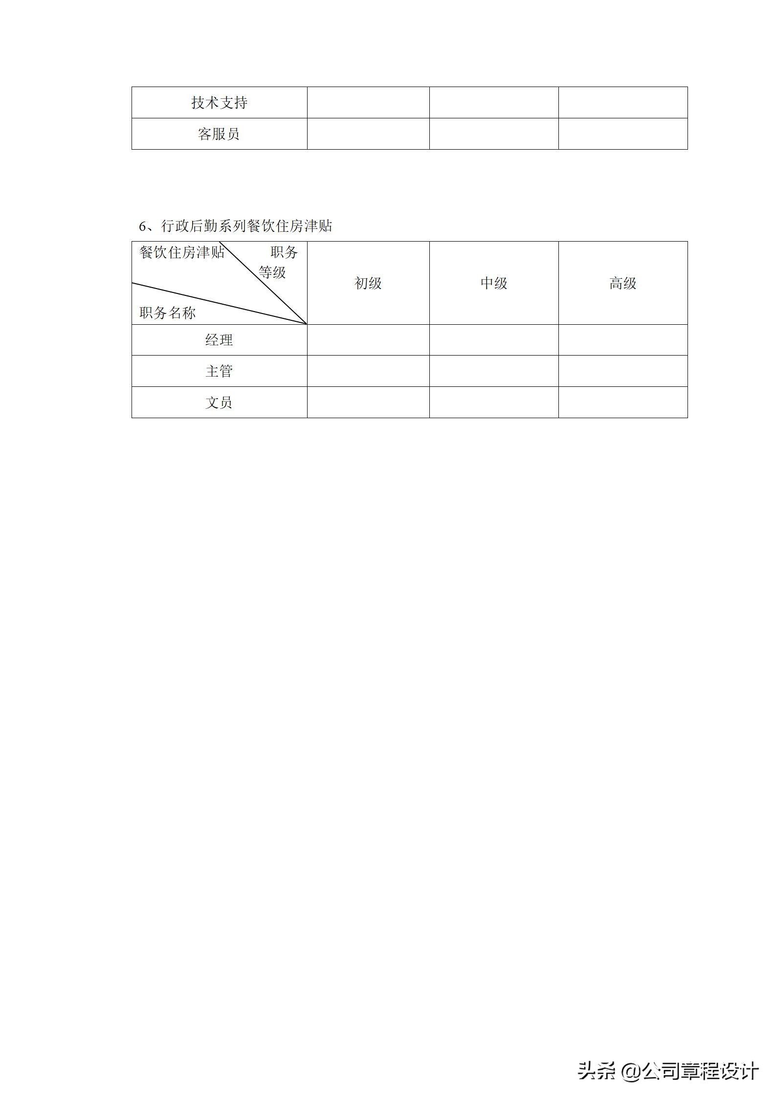 岗位职级与薪酬等级对照表,苏交科薪酬待遇分哪些等级