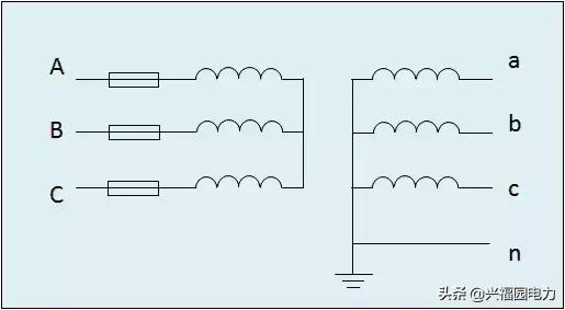 电能表哪一种接线需要电压互感器,两个电能表共用互感器的接线方法