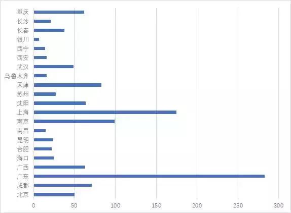 在电脑踢足球的中年男人成为全国冠军，世界赛上却惨败而归