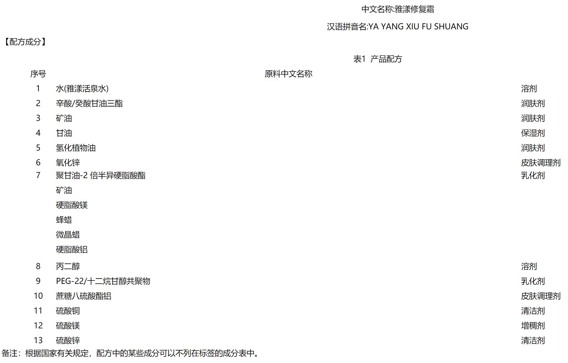 雅漾修复霜成分表,雅漾修护舒缓保湿霜的用法