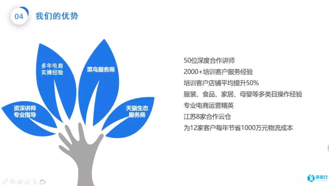 侠客行周年庆典5-3怎么过,成立六周年庆典全文