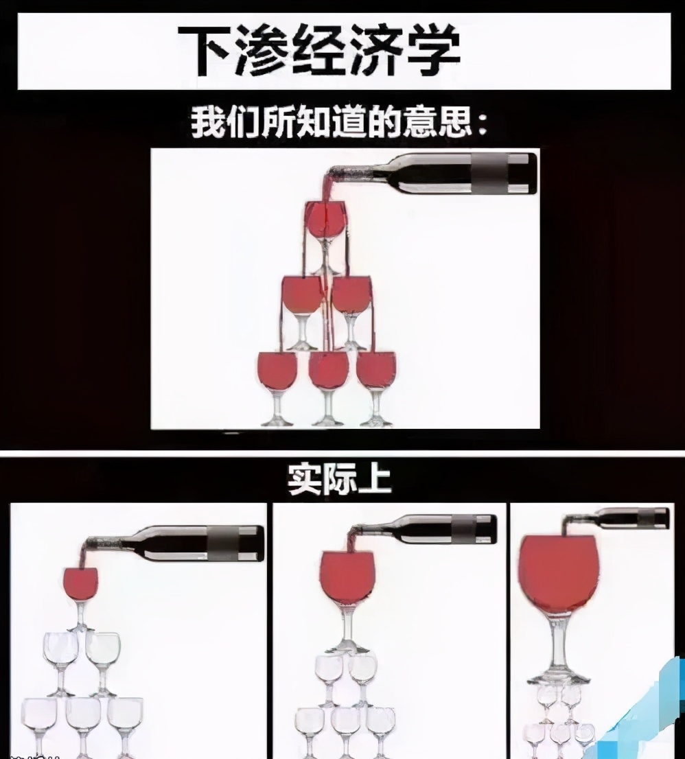 重庆巴滨路适合投资买房吗,巴滨路买房如何