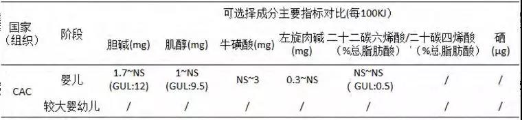 海淘奶粉在哪买比较可靠英国,海淘奶粉靠谱还是电商靠谱