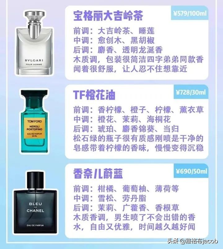 送男生平价香水推荐,8款零差评入门香水男生