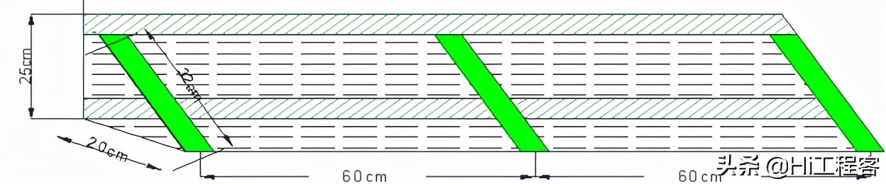 现浇箱梁模板支架专项施工方案,钢箱梁架设支架搭设施工方案