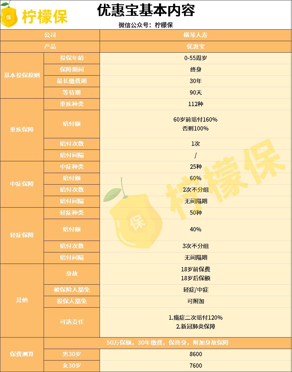 达尔文3号靠谱吗,达尔文3号哪款好