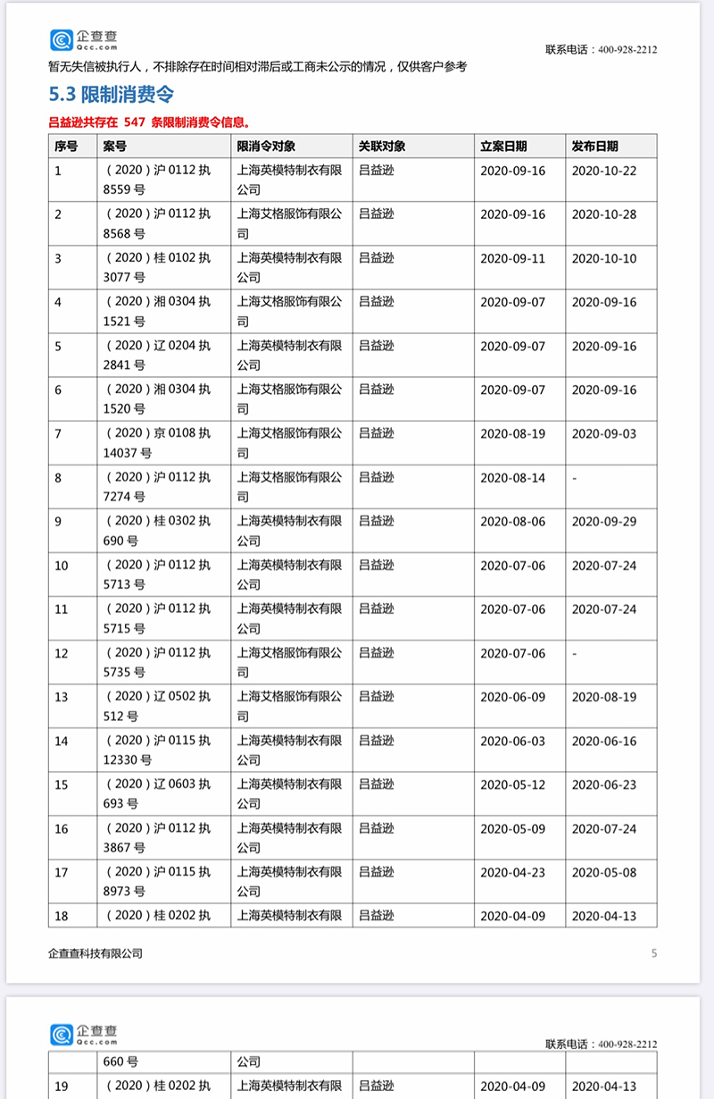 “双11”39.9被法院甩卖，艾格女装回应破产：内衣线回归