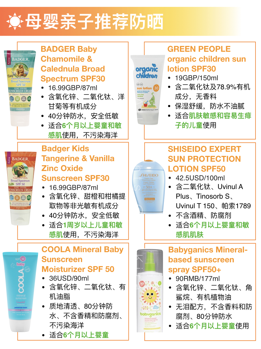 防晒选不对护肤全白费,防晒选不好的后果