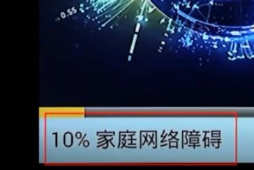 「天翼高清iTV」常见故障快速解决方案