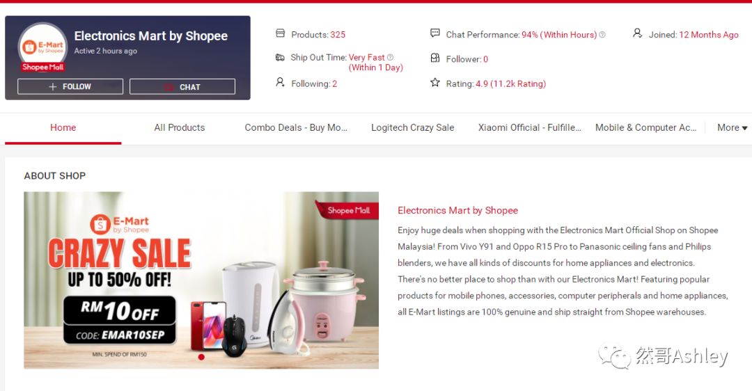 东南亚电商行业瓶颈or机遇,跨境电商shopee是个什么样的机会