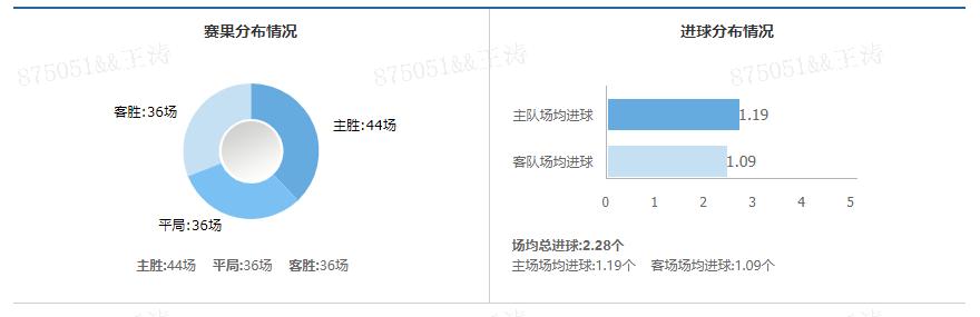 每日小知识,每日小知识250