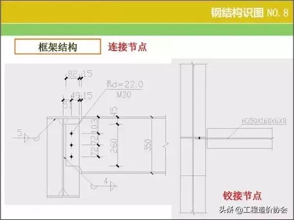房屋光伏钢结构图纸识图讲解,免费钢结构图纸识图教程下载