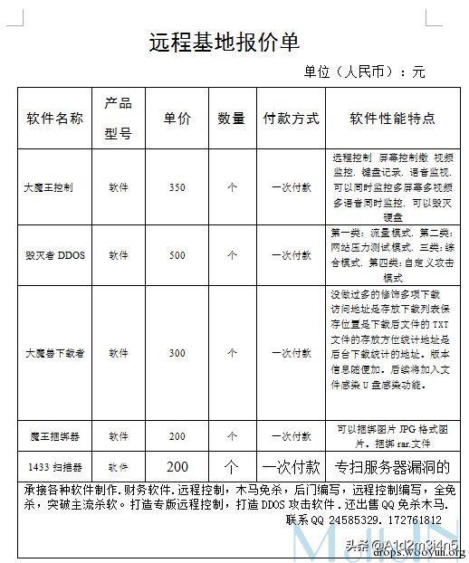007榛戝缁勭粐,007榛戝鍐涘洟