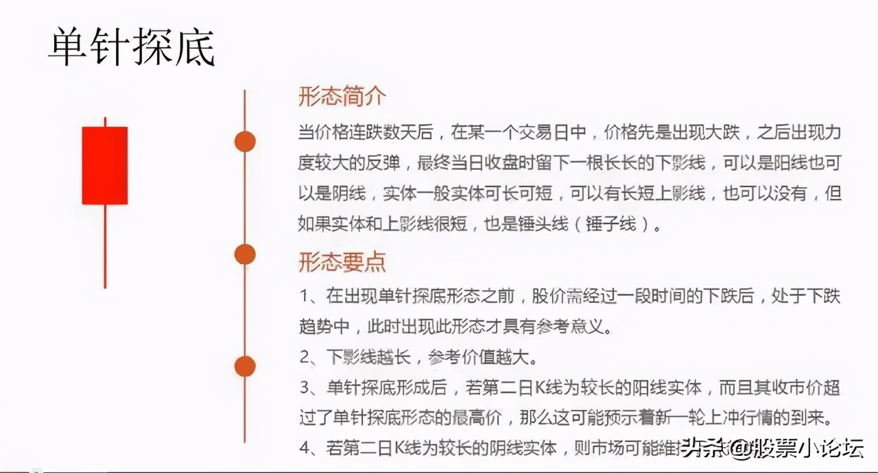 详解各种k线放量与缩量,经典k线组合识别主力意图