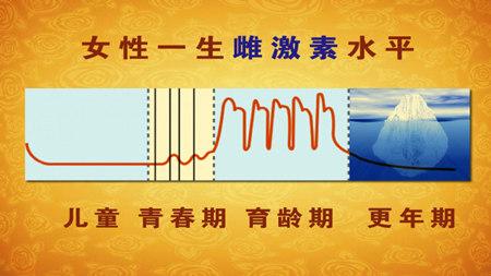 已经得了骨质疏松吃什么药能缓解,骨质疏松有什么药可治愈的吗