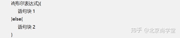 java和c的流程控制语句区别,java插件开发流程