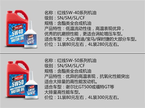 机油品牌推荐一览表,14名图专用机油