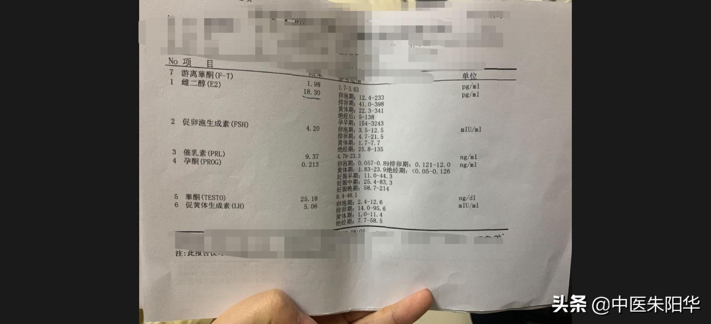 阴虚性阳痿用什么中药调理,阴阳两虚阳萎早泄中药