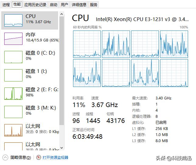 虚拟机安装deepin教程,deepinlinux系统安装教程