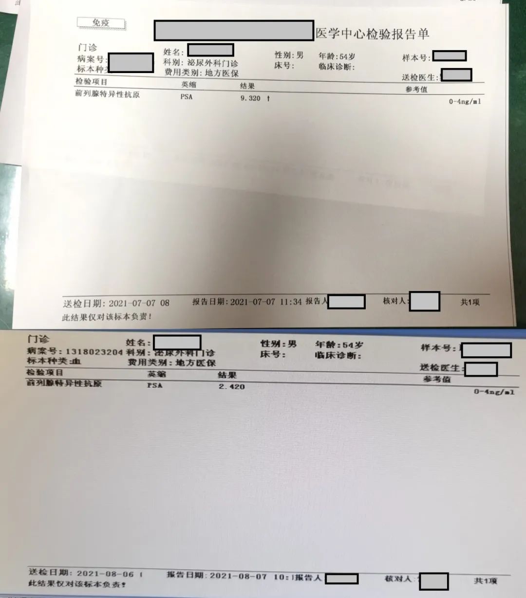 前列腺癌中医方剂,前列腺癌中医治愈病例
