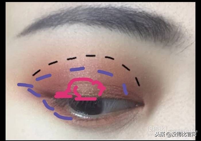 nyx四色眼影盘推荐测评,nyx眼影盘轻欧美眼妆