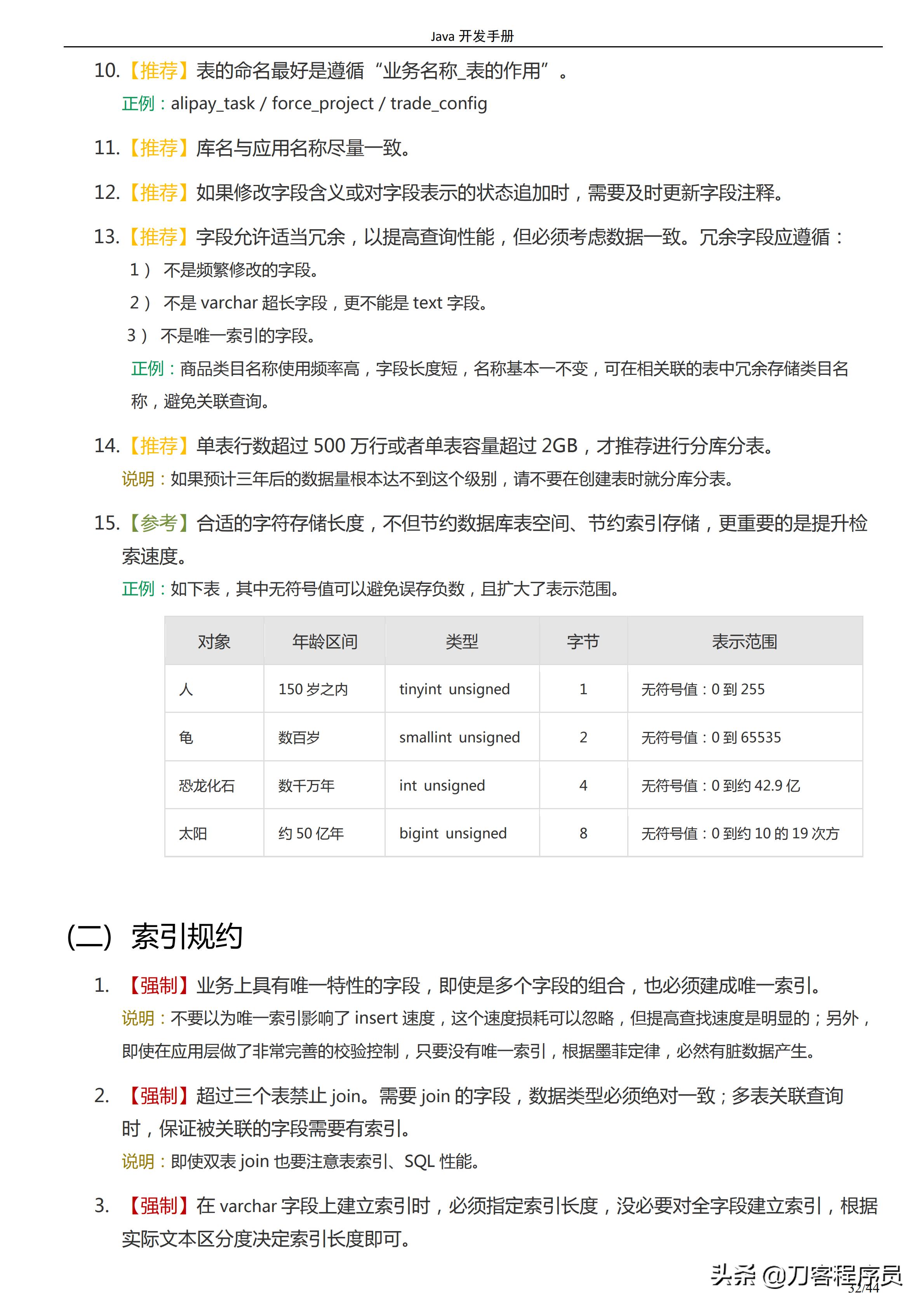 阿里java开发手册华山版,阿里巴巴java开发手册各种版本