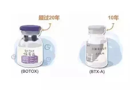 星肉瘦脸针进口与国产哪个便宜,打瘦脸针进口还是国产