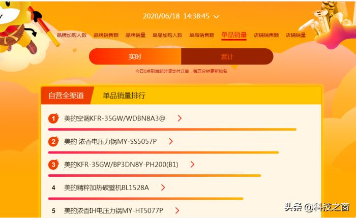 美迪惠尔面膜红榜黑榜,美迪惠尔面膜大卖