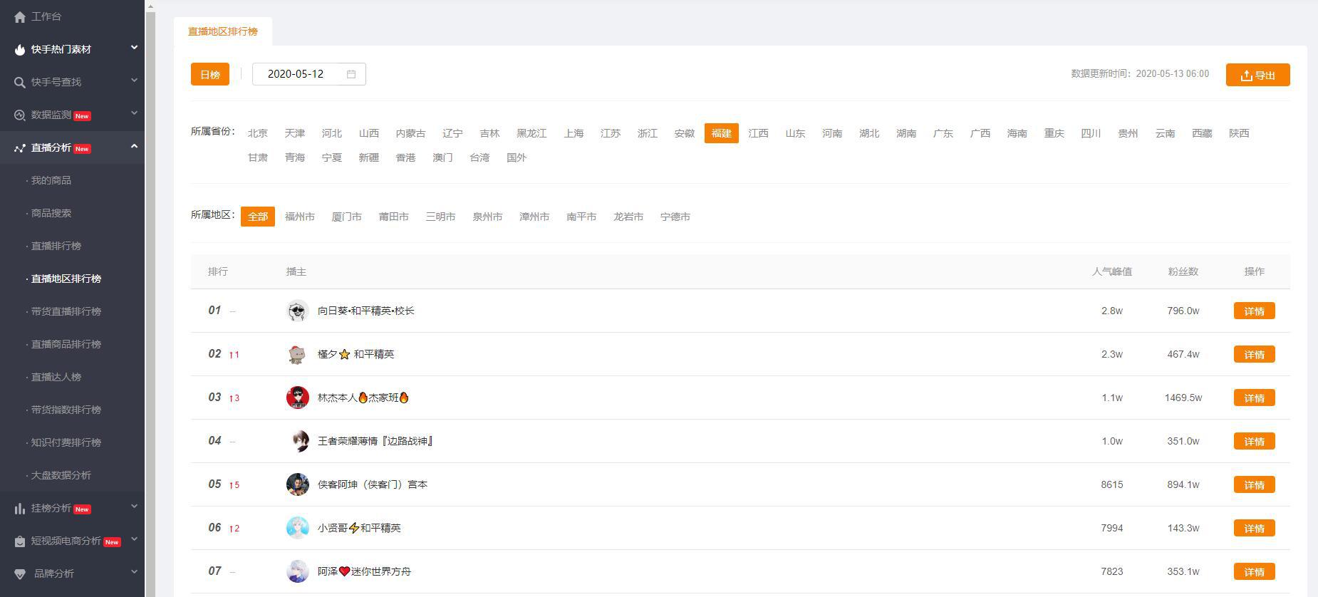 快手直播带货从什么时候开始的,快手直播带货运营自学全套教程