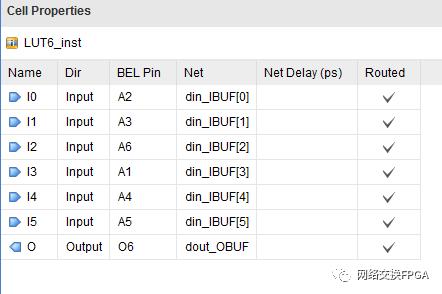 xilinx的fpga配置方式,xilinxfpga开发