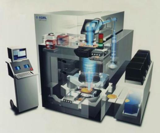 日美光刻机之争,asml卖给中国的光刻机水平怎么样