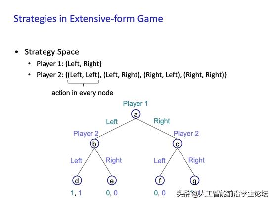 博弈论基础第二集,博弈论游戏论