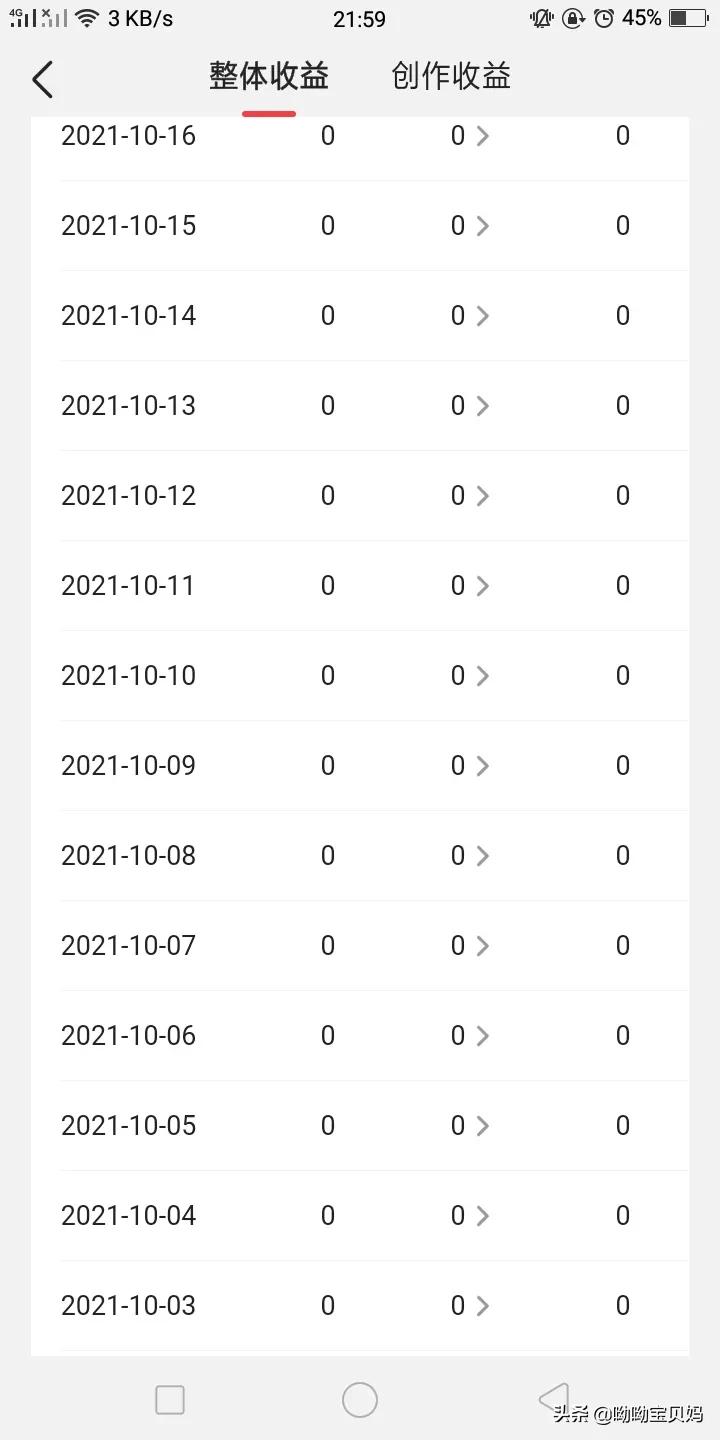 头条视频发布没有收益的原因我终于找到了！新手必看