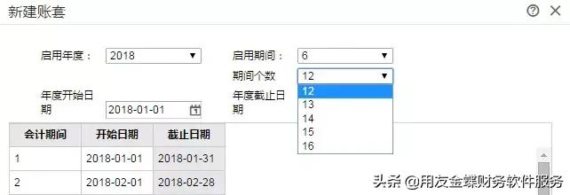 财务软件，您选对了吗？T+、T3深度实测对比