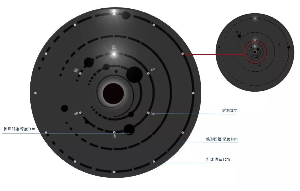发现世界的美好时光,发现世界的美好