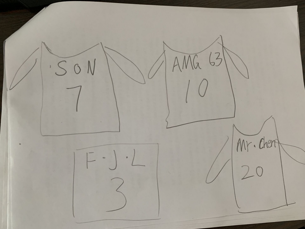 逗!“清晰吧铁子”印上球衣一句东北话闹出大乌龙……