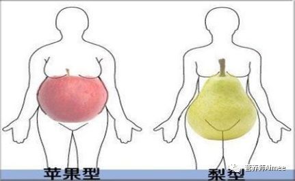 体重正常但肚子胖怎么减,体重正常就是肚子大怎么增肌减脂