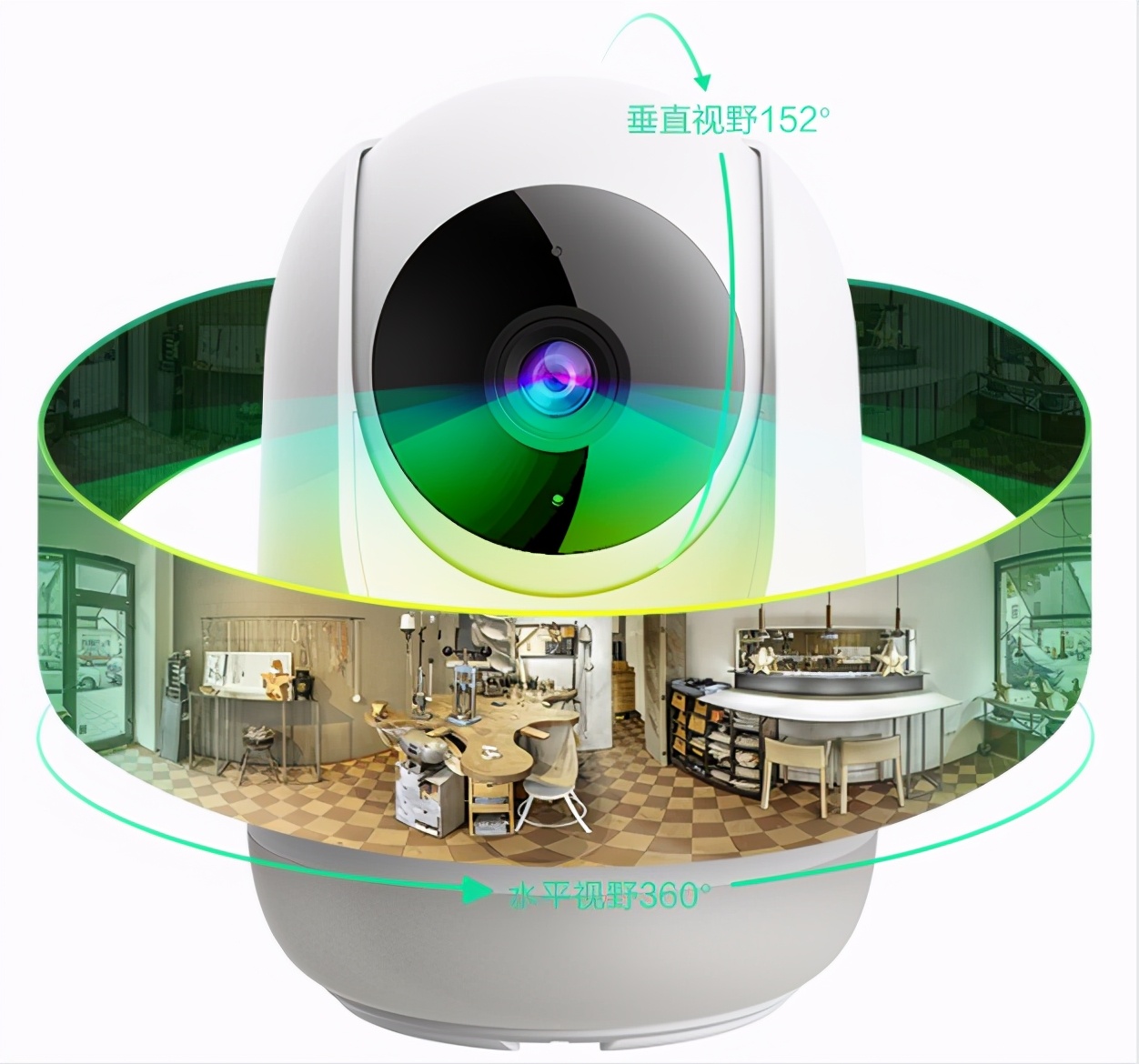 家庭摄像头安全问题,家用监控摄像头用哪一种好