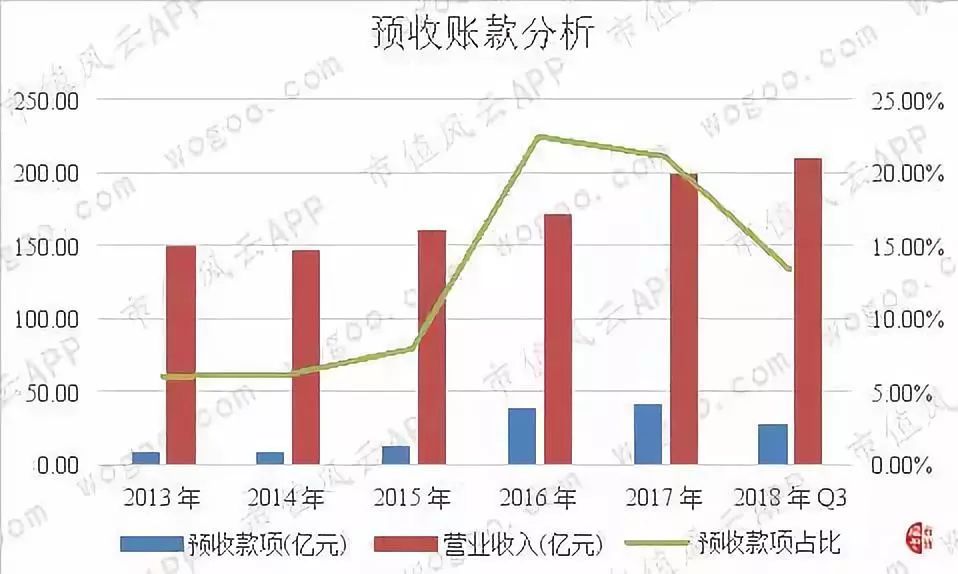 乾隆曰“真佳酒也”：苏北古镇的洋河大曲|风云独立研报