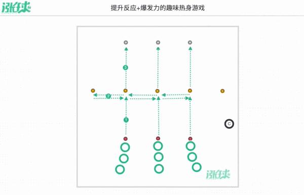 提升反应力的游戏有哪些,提升爆发力赋能游戏