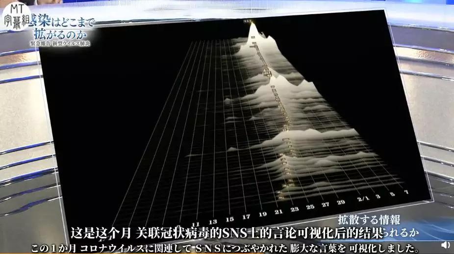 新冠病毒疫情纪录片,记录武汉疫情的纪录片