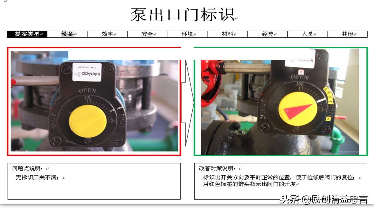 爆款课程PPT分享丨改善绝非小打小闹改善是集小善而达至臻